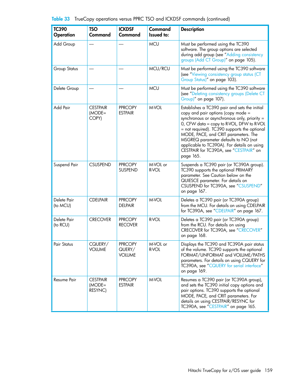 HP StorageWorks XP Remote Web Console Software User Manual | Page 159 / 230