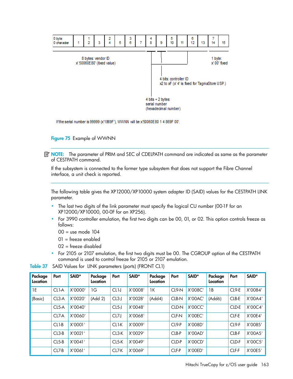 Figure 75 example of wwnn, 75 example of wwnn, Table 37 | Figure 75 | HP StorageWorks XP Remote Web Console Software User Manual | Page 163 / 230