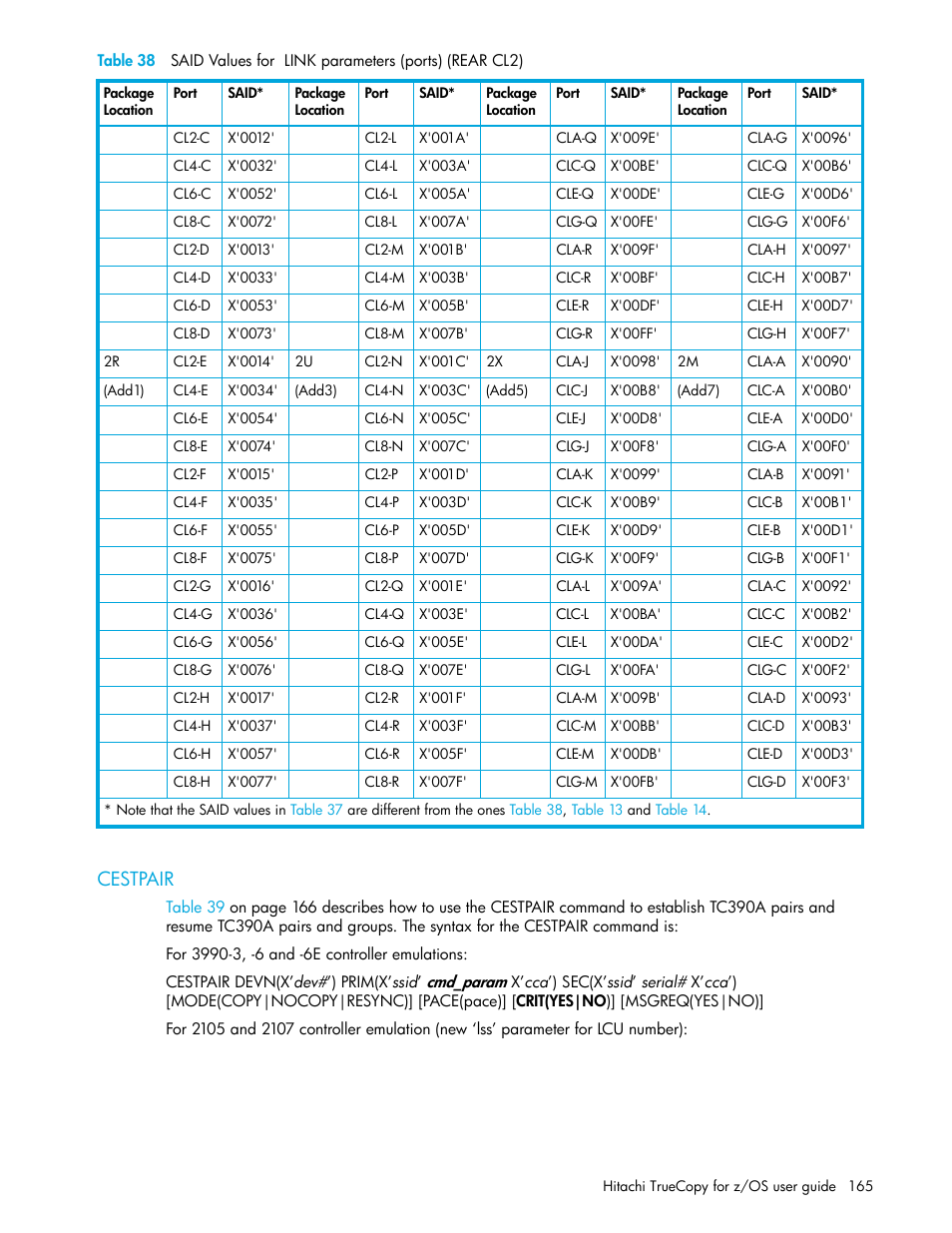 Cestpair | HP StorageWorks XP Remote Web Console Software User Manual | Page 165 / 230