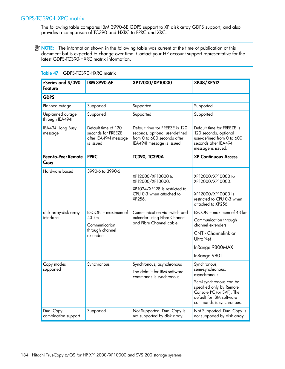 Gdps-tc390-hxrc matrix, Table 47 gdps-tc390-hxrc matrix, 47 gdps-tc390-hxrc matrix | HP StorageWorks XP Remote Web Console Software User Manual | Page 184 / 230