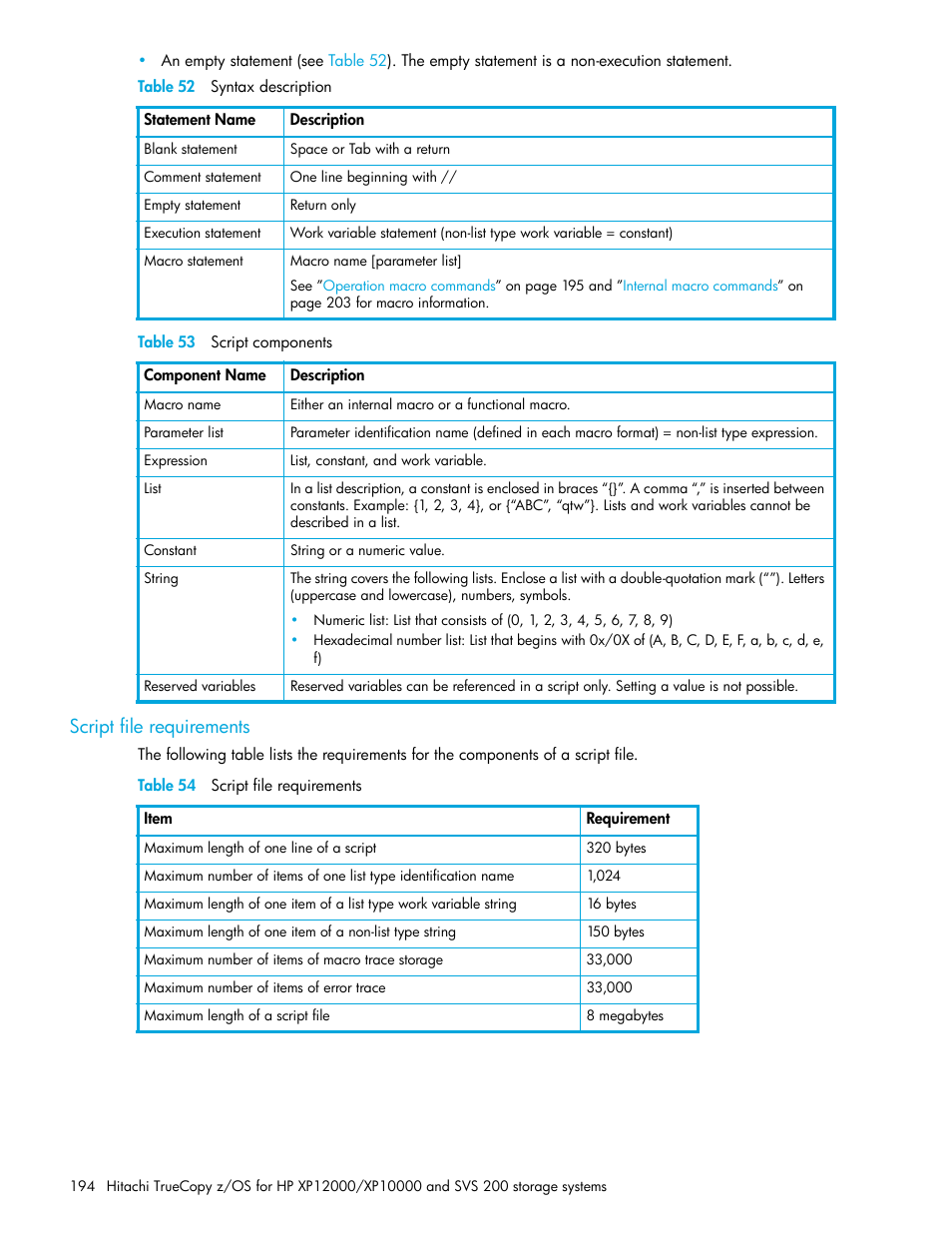 Table 52 syntax description, Table 53 script components, Script file requirements | Table 54 script file requirements, 52 syntax description, 53 script components, 54 script file requirements, Table 52, Table 53 | HP StorageWorks XP Remote Web Console Software User Manual | Page 194 / 230