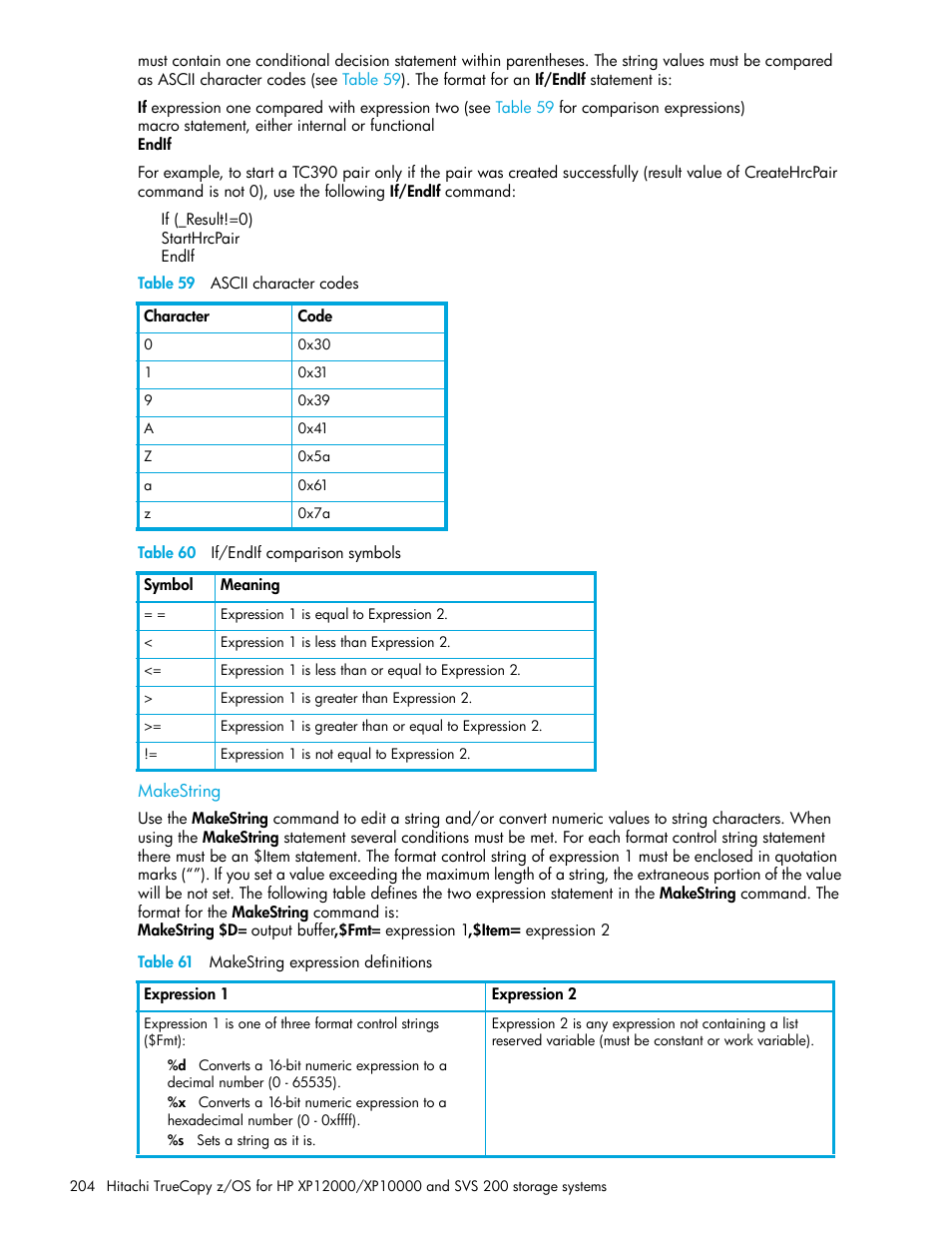 Table 59 ascii character codes, Table 60 if/endif comparison symbols, Makestring | Table 61 makestring expression definitions, 59 ascii character codes, 60 if/endif comparison symbols, 61 makestring expression definitions | HP StorageWorks XP Remote Web Console Software User Manual | Page 204 / 230