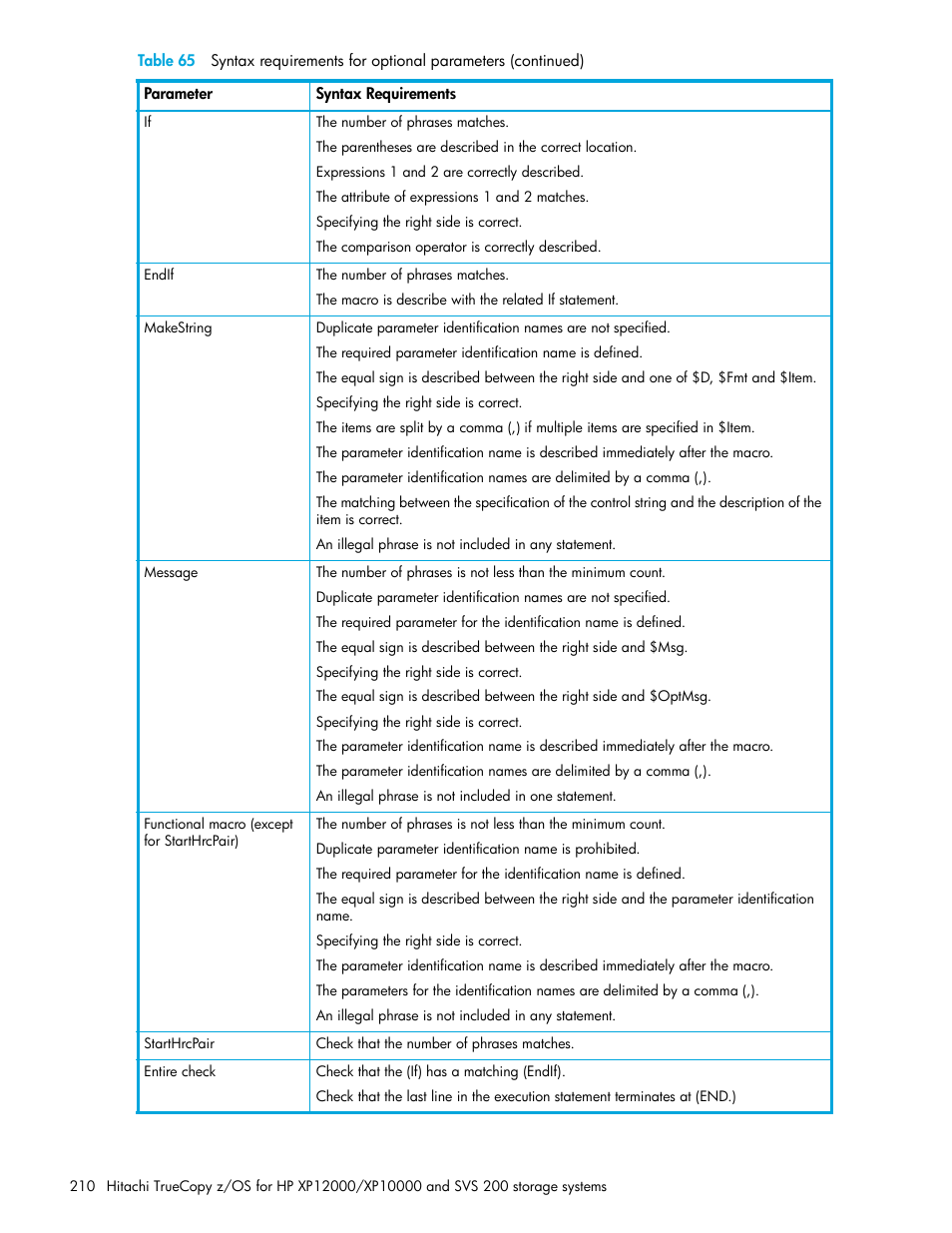 HP StorageWorks XP Remote Web Console Software User Manual | Page 210 / 230