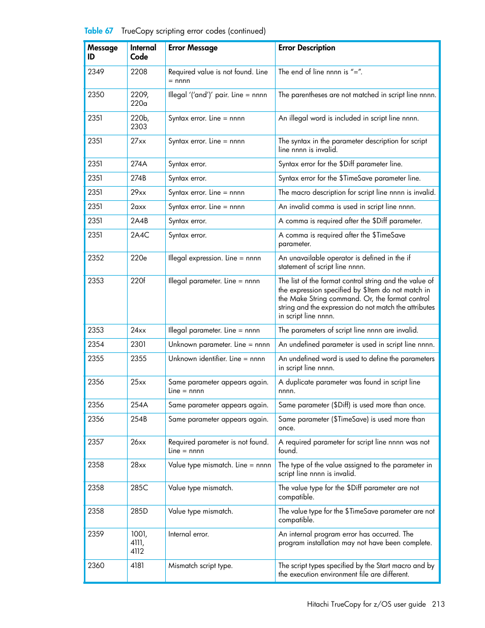 HP StorageWorks XP Remote Web Console Software User Manual | Page 213 / 230