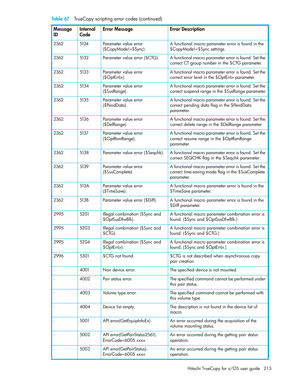 HP StorageWorks XP Remote Web Console Software User Manual | Page 215 / 230