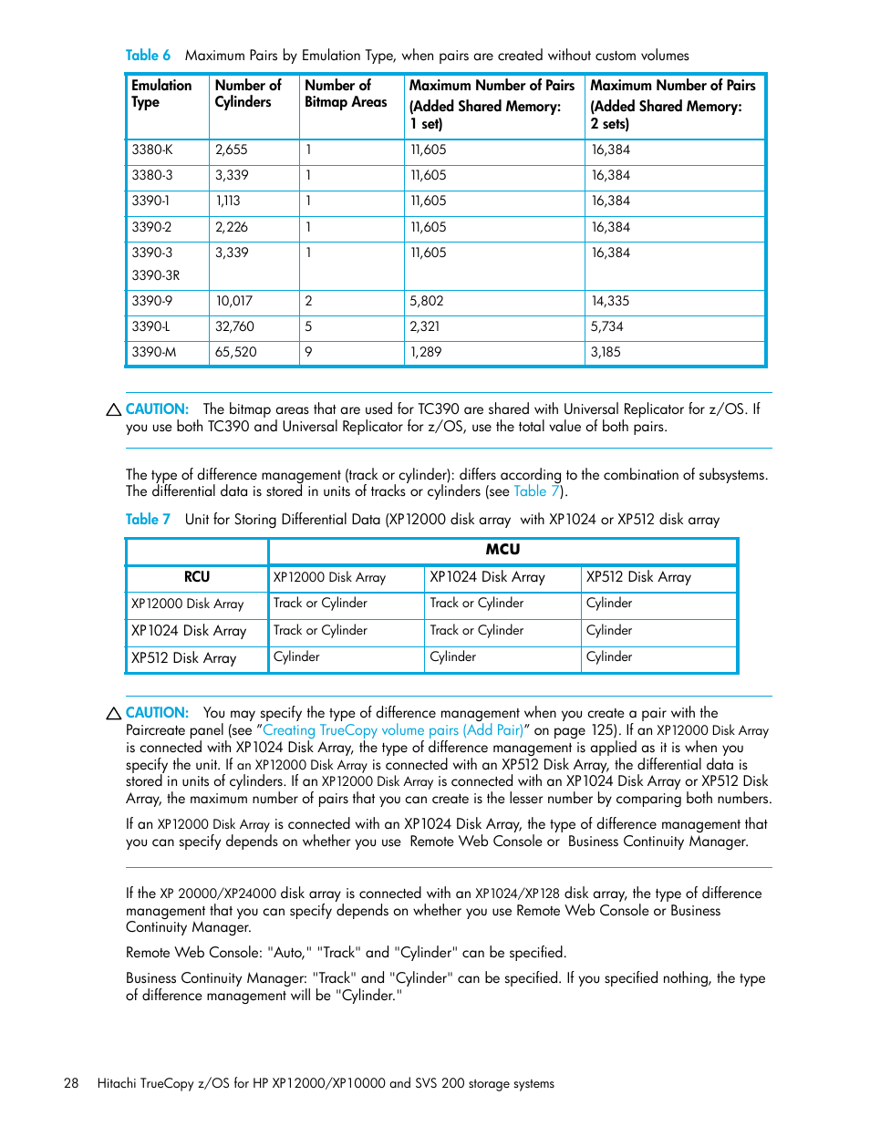 HP StorageWorks XP Remote Web Console Software User Manual | Page 28 / 230