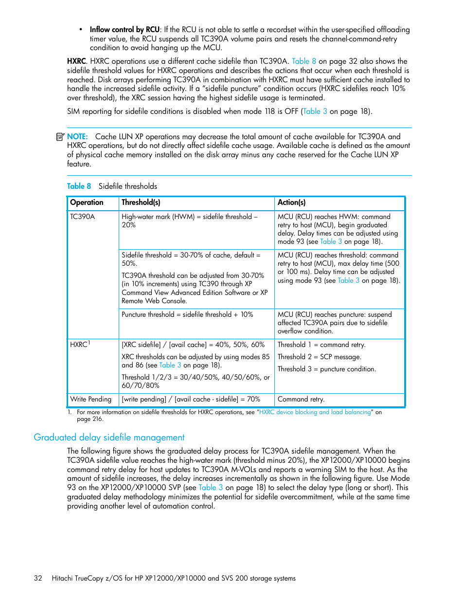 Table 8 sidefile thresholds, Graduated delay sidefile management, 8 sidefile thresholds | Table 8 | HP StorageWorks XP Remote Web Console Software User Manual | Page 32 / 230