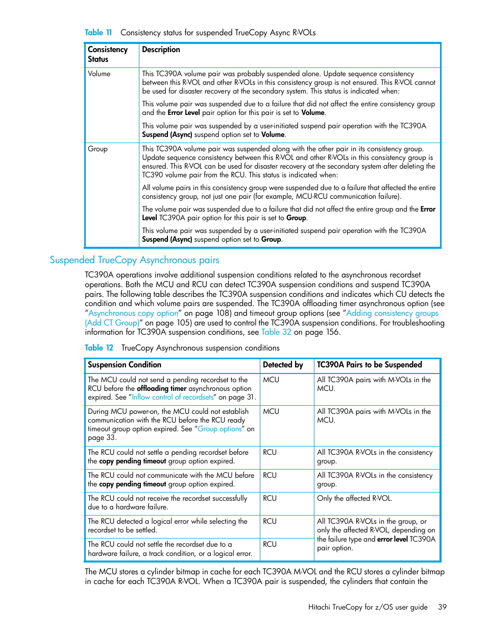 Suspended truecopy asynchronous pairs, 12 truecopy asynchronous suspension conditions, Suspended | Truecopy asynchronous pairs, Table 11 | HP StorageWorks XP Remote Web Console Software User Manual | Page 39 / 230