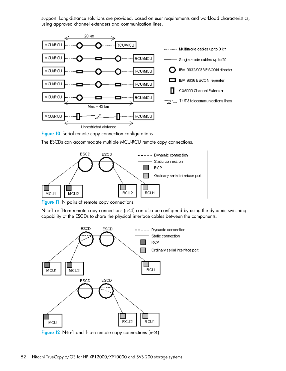 Figure 11 n pairs of remote copy connections, 10 serial remote copy connection configurations, 11 n pairs of remote copy connections | 12 n-to-1 and 1-to-n remote copy connections (n£4) | HP StorageWorks XP Remote Web Console Software User Manual | Page 52 / 230