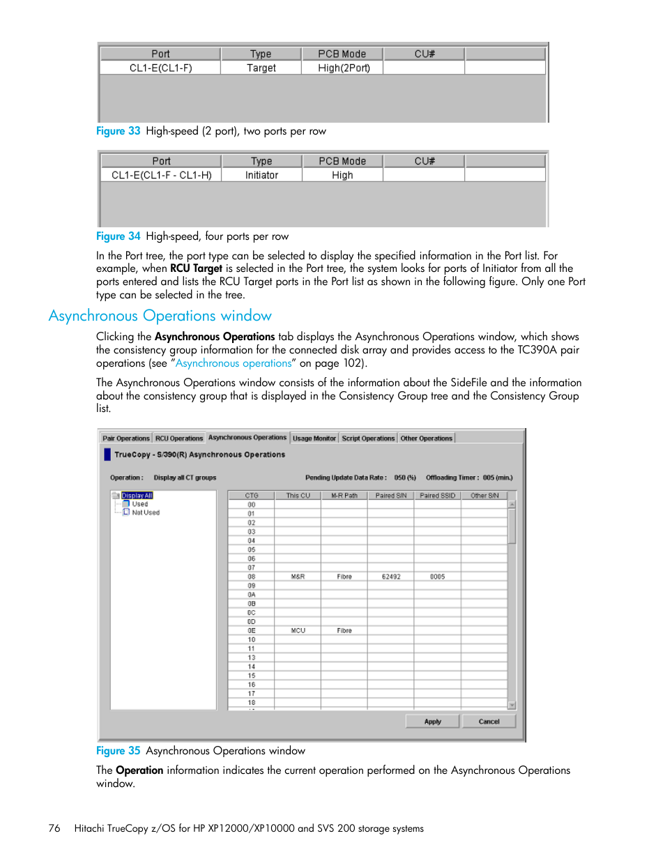 Figure 33 high-speed (2 port), two ports per row, Figure 34 high-speed, four ports per row, Asynchronous operations window | Figure 35 asynchronous operations window, 33 high-speed (2 port), two ports per row, 34 high-speed, four ports per row, 35 asynchronous operations window | HP StorageWorks XP Remote Web Console Software User Manual | Page 76 / 230