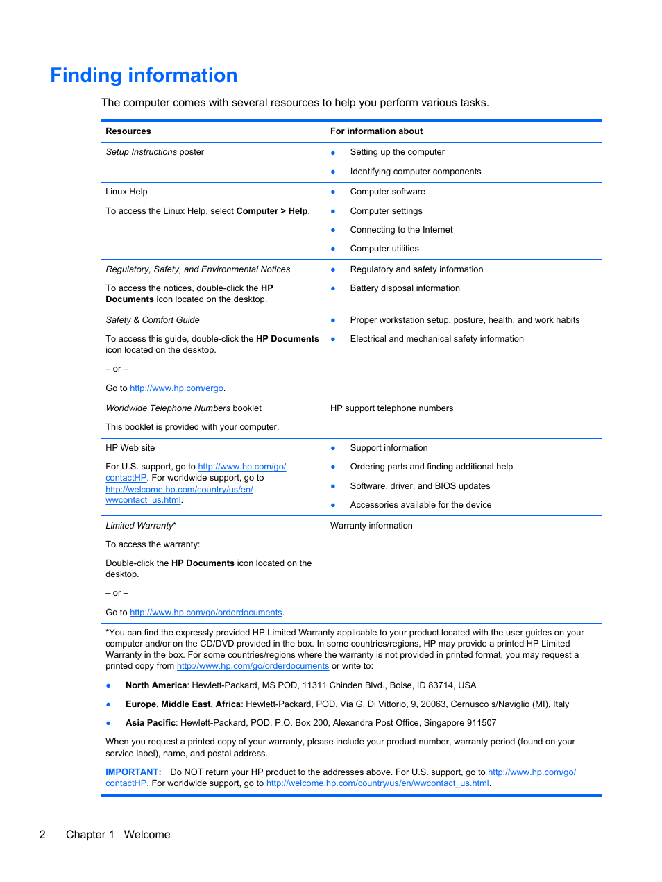 Finding information, 2chapter 1 welcome | HP EliteBook 850 G1 Notebook PC User Manual | Page 12 / 90