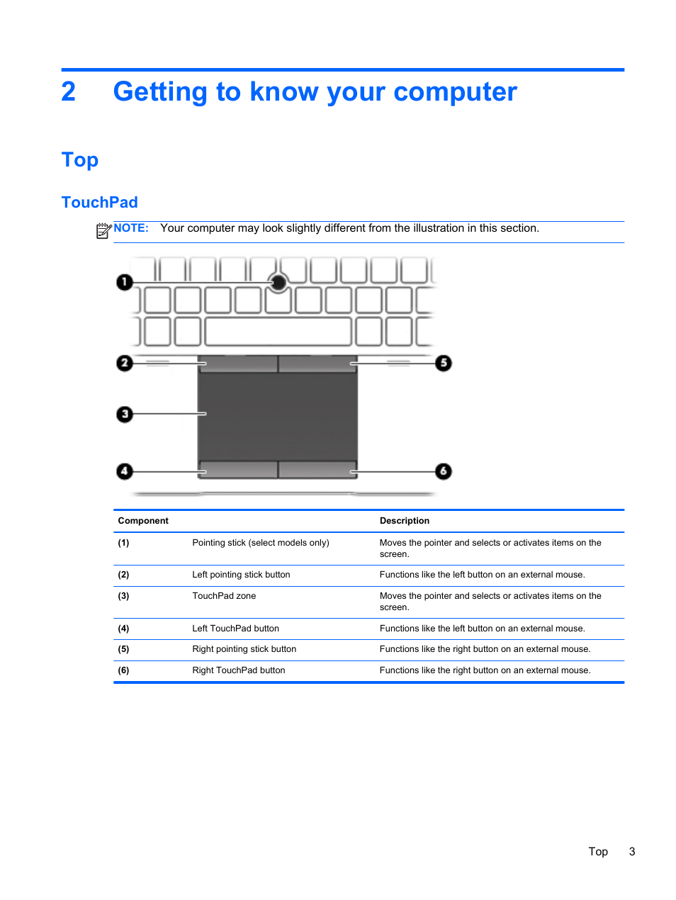 Getting to know your computer, Touchpad, 2 getting to know your computer | Getting to know your, 2getting to know your computer | HP EliteBook 850 G1 Notebook PC User Manual | Page 13 / 90