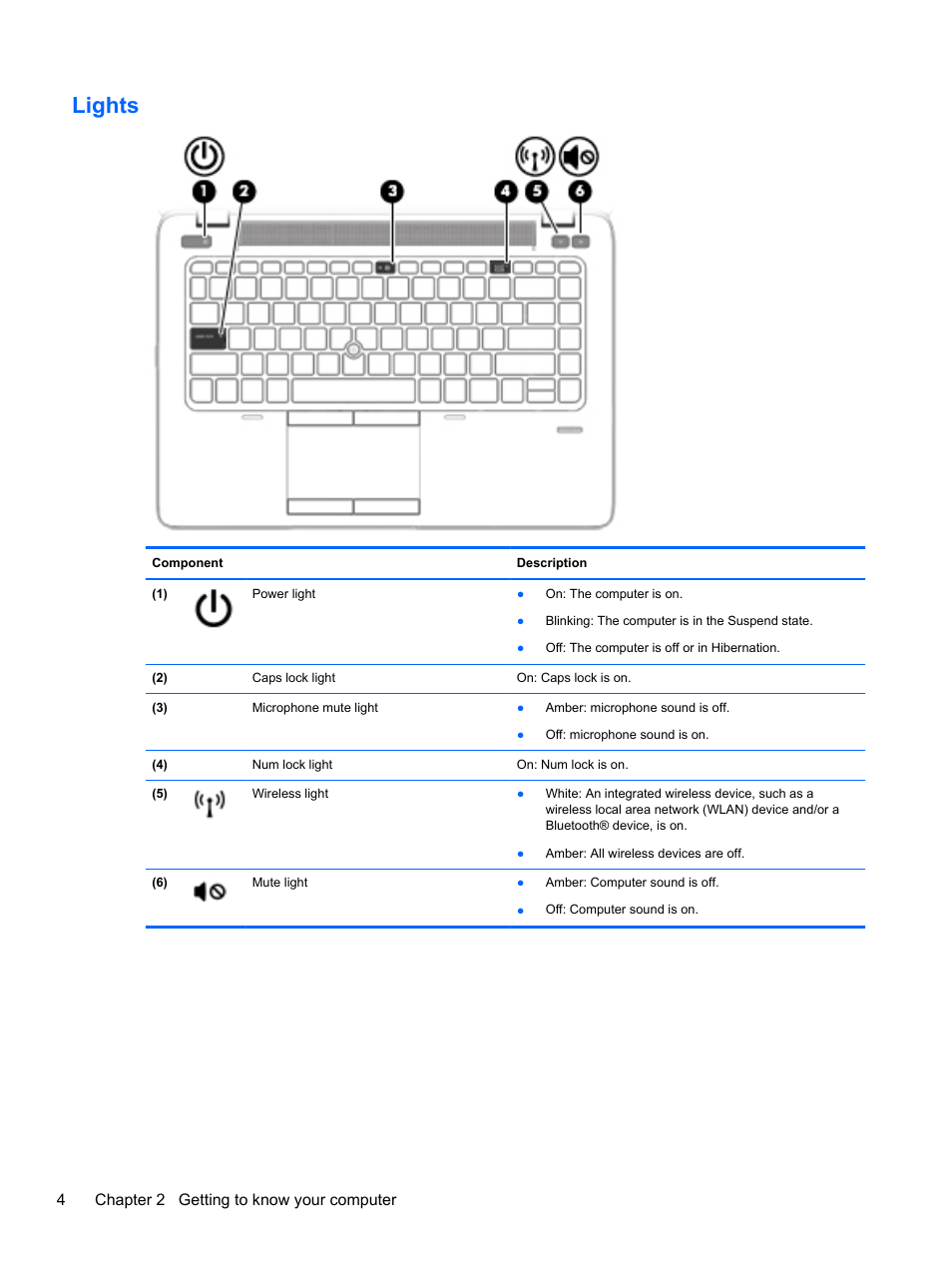 Lights, 4chapter 2 getting to know your computer | HP EliteBook 850 G1 Notebook PC User Manual | Page 14 / 90
