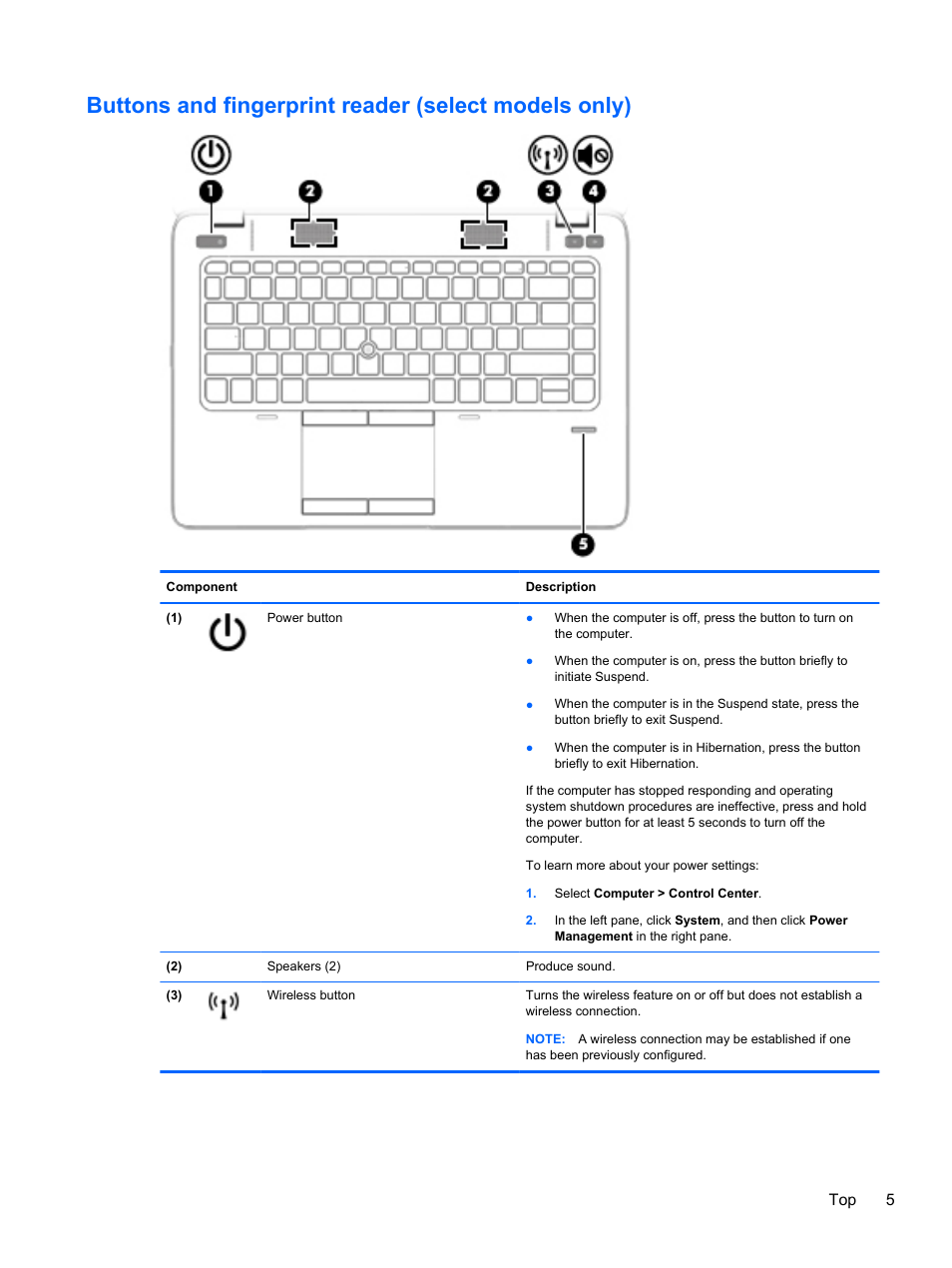 HP EliteBook 850 G1 Notebook PC User Manual | Page 15 / 90