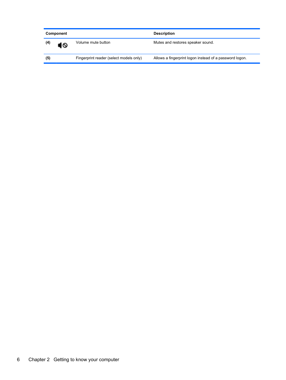 HP EliteBook 850 G1 Notebook PC User Manual | Page 16 / 90