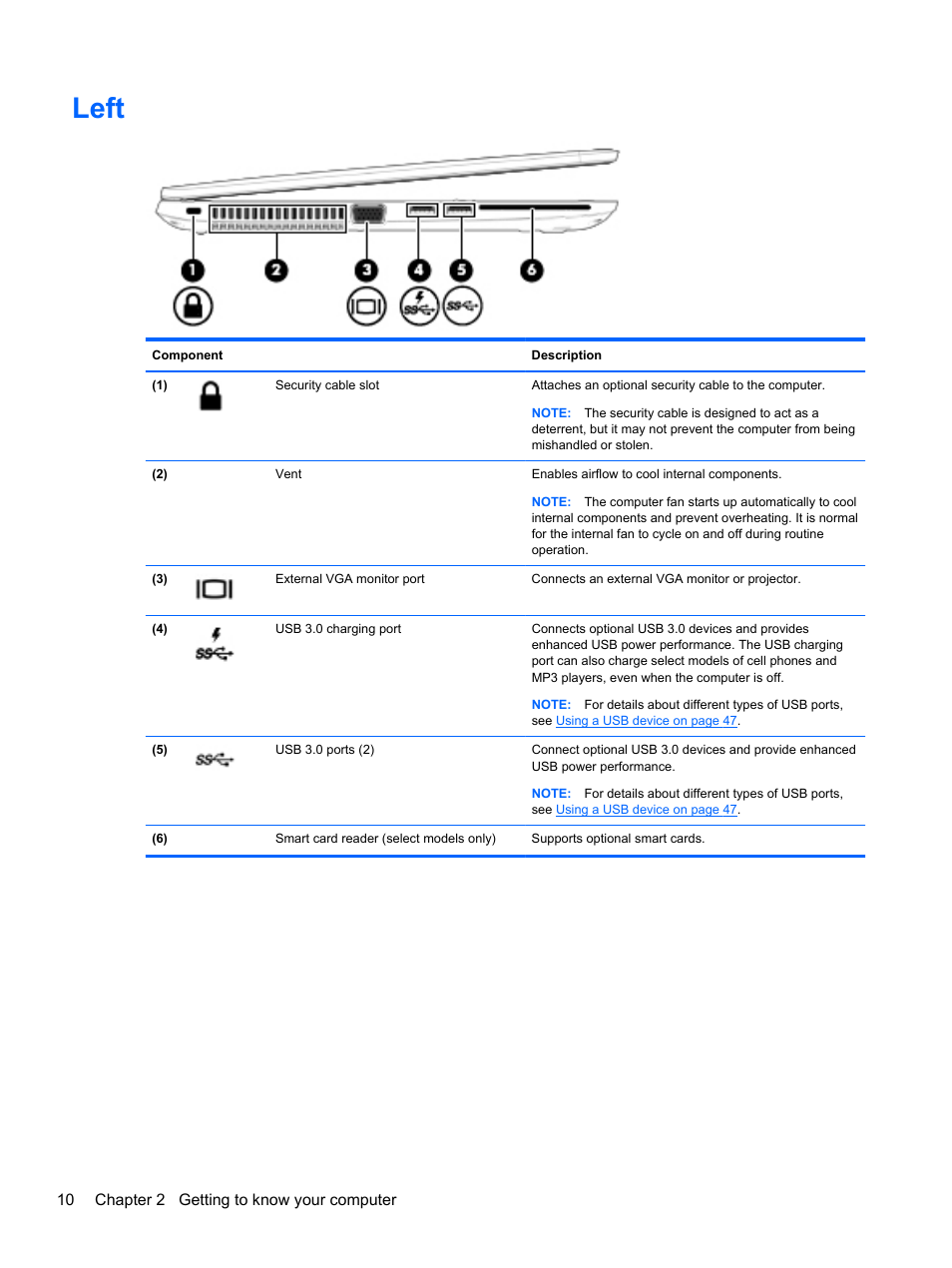 Left | HP EliteBook 850 G1 Notebook PC User Manual | Page 20 / 90