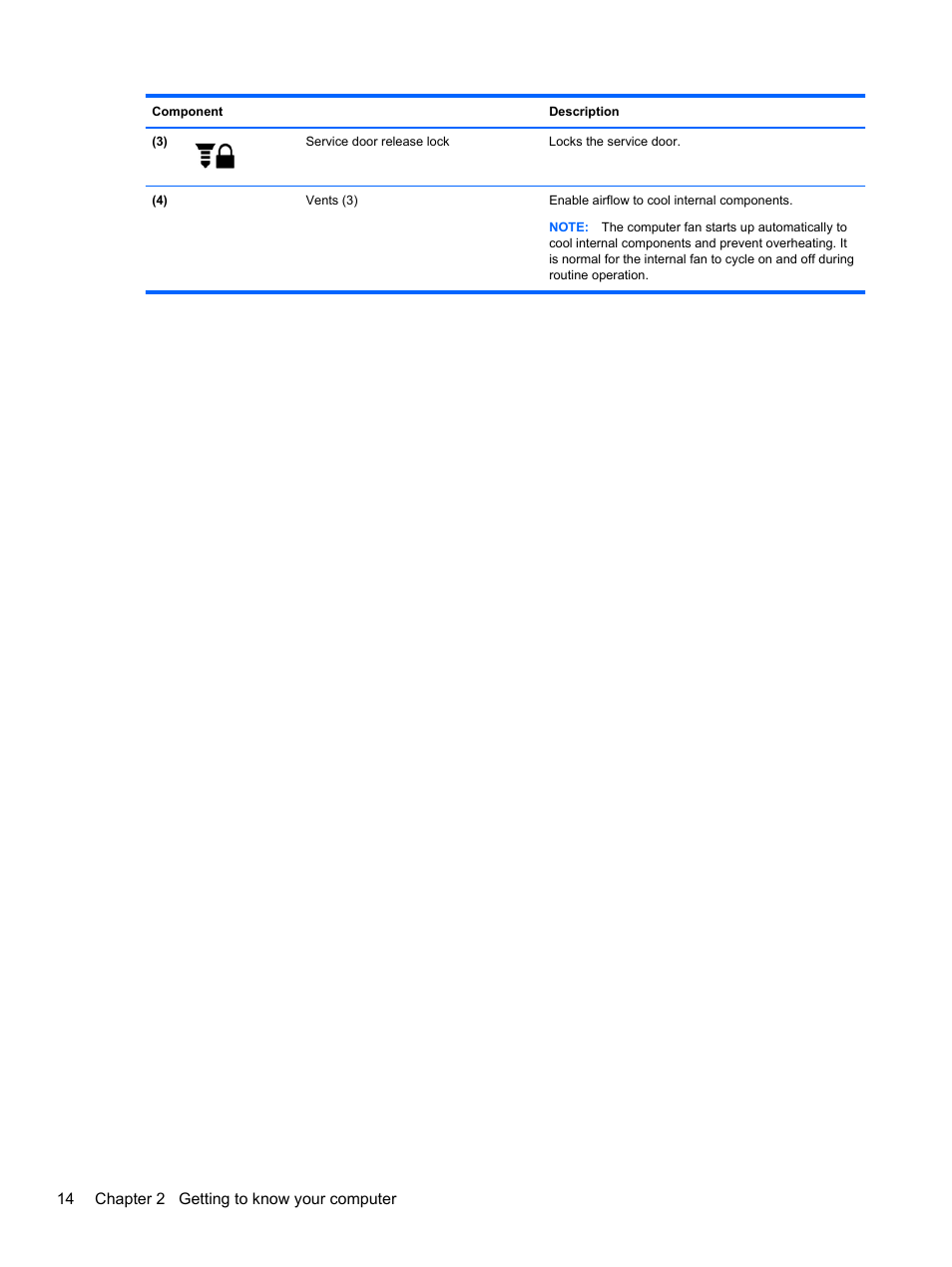 HP EliteBook 850 G1 Notebook PC User Manual | Page 24 / 90