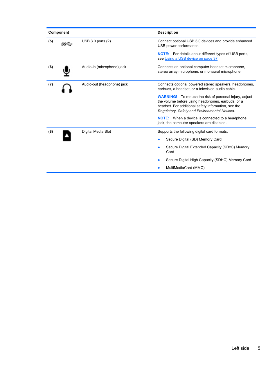 Left side 5 | HP Pavilion g4-2149se Notebook PC User Manual | Page 15 / 81