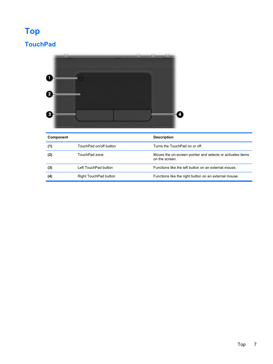 Touchpad | HP Pavilion g4-2149se Notebook PC User Manual | Page 17 / 81