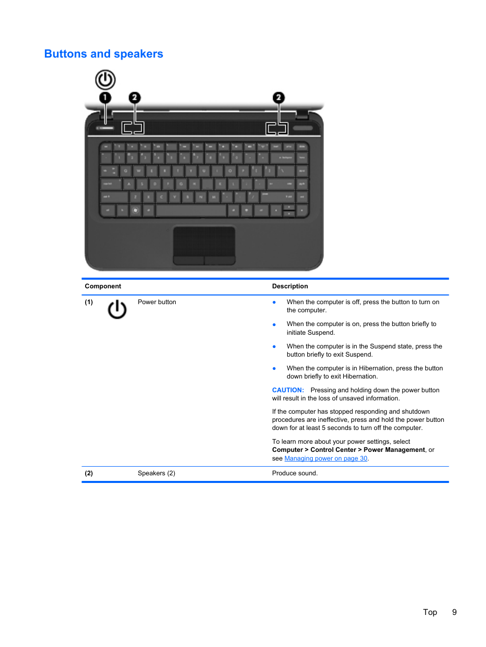 Buttons and speakers | HP Pavilion g4-2149se Notebook PC User Manual | Page 19 / 81