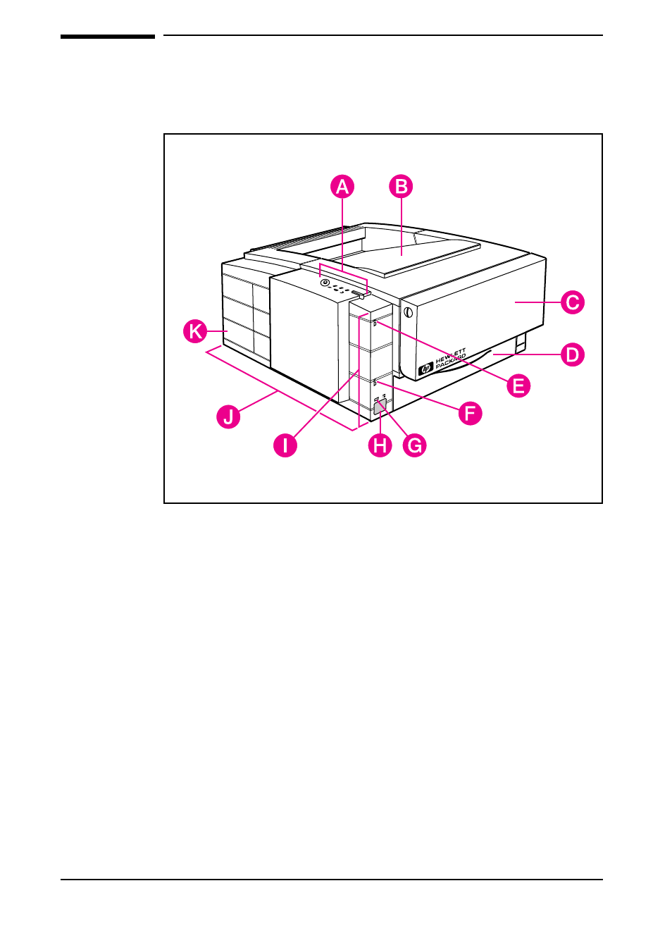 Step 1. review printer parts and locations | HP LaserJet 6pmp Printer series User Manual | Page 11 / 142