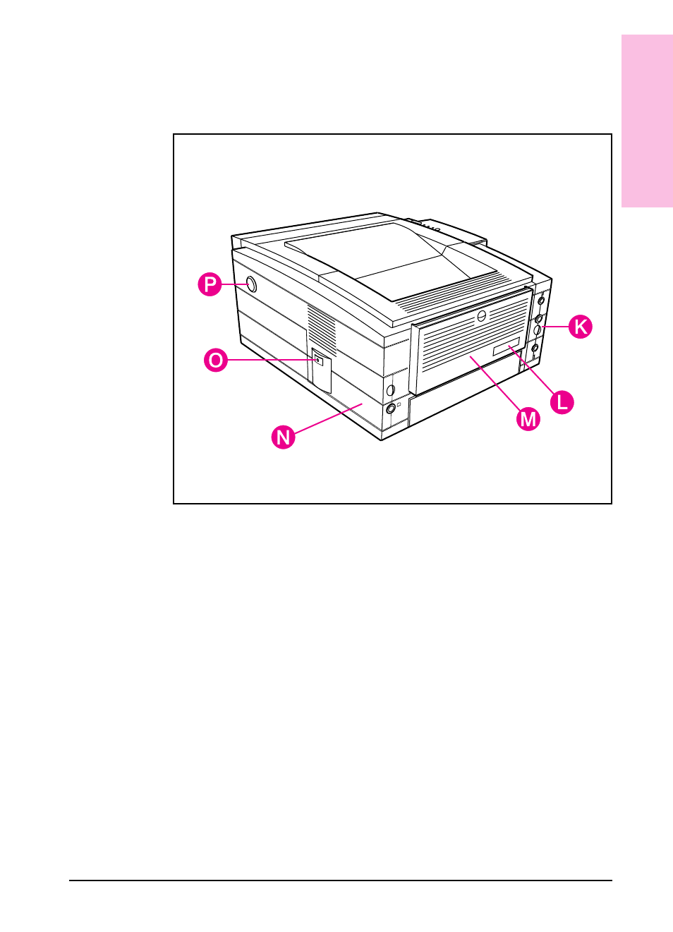 HP LaserJet 6pmp Printer series User Manual | Page 12 / 142