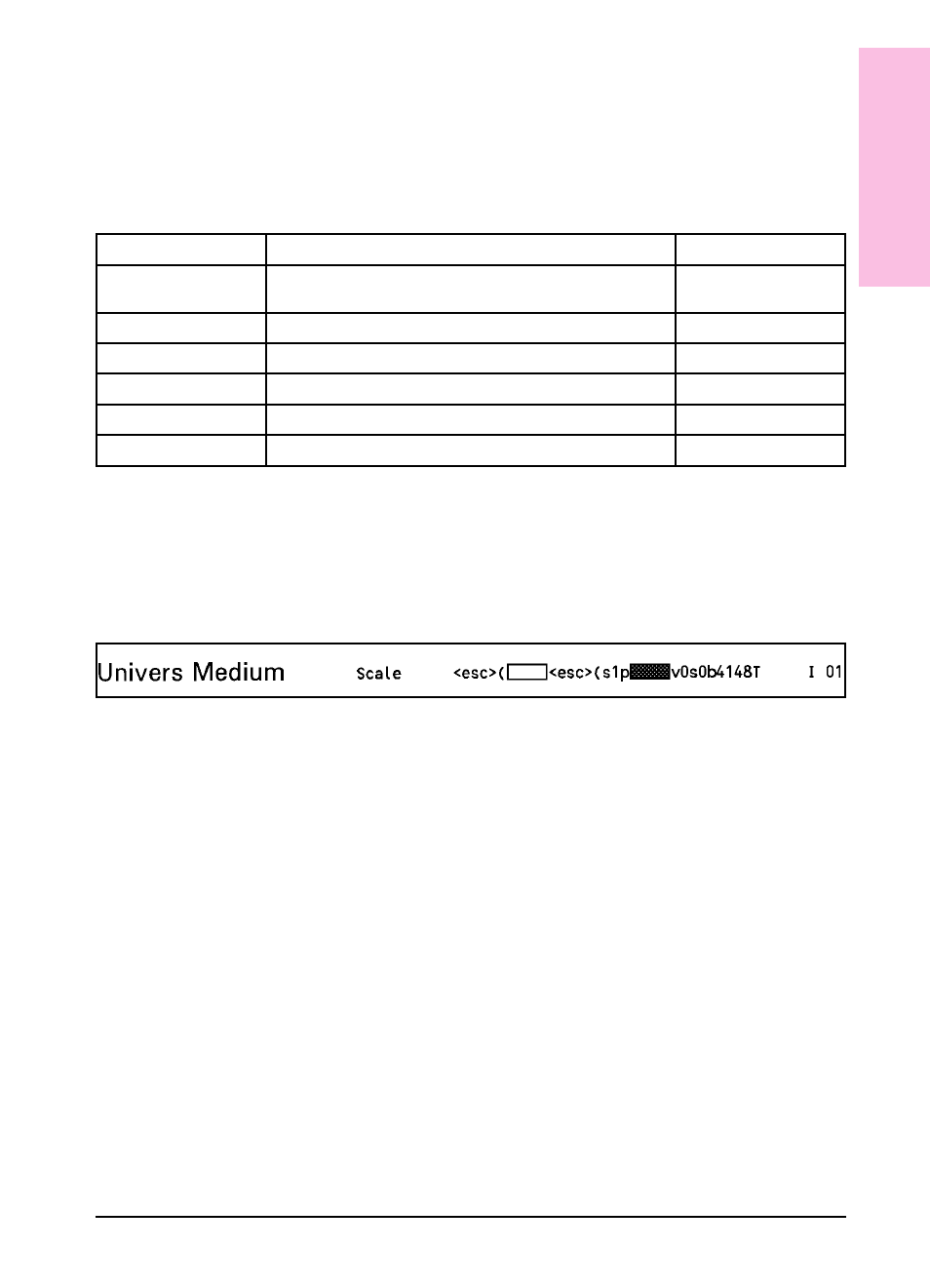 Using pcl printer commands, Pcl font selection, Escape character | Pcl printer commands e-3 | HP LaserJet 6pmp Printer series User Manual | Page 132 / 142