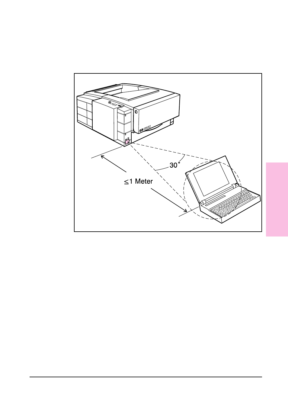 Printing instructions for the infrared port | HP LaserJet 6pmp Printer series User Manual | Page 68 / 142