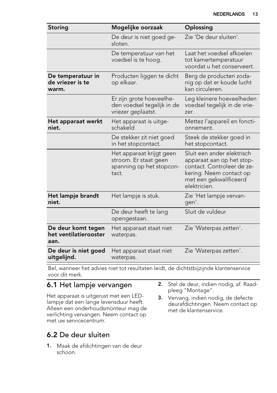 1 het lampje vervangen, 2 de deur sluiten | AEG A92708GNW0 User Manual | Page 13 / 76