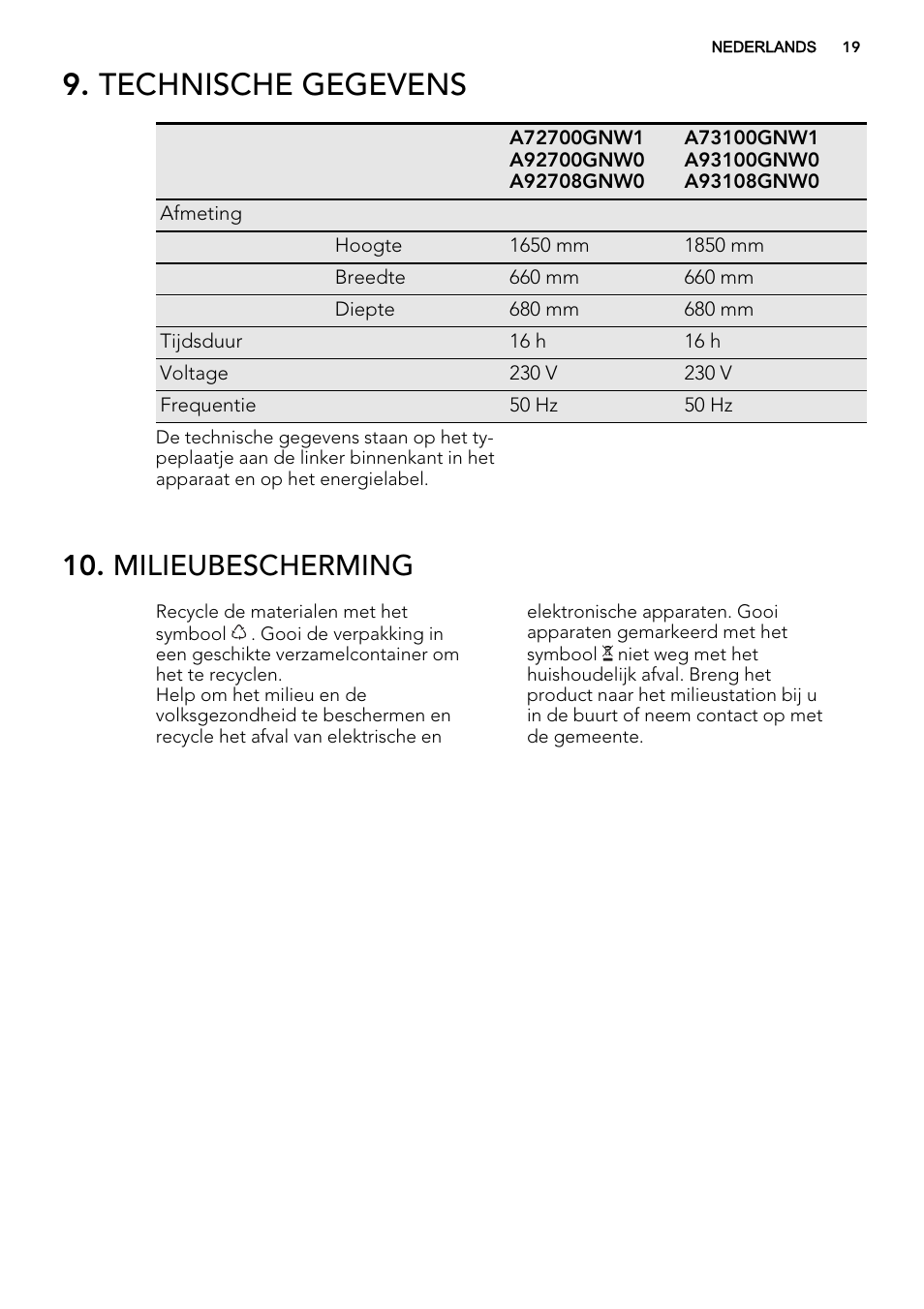 Technische gegevens, Milieubescherming | AEG A92708GNW0 User Manual | Page 19 / 76