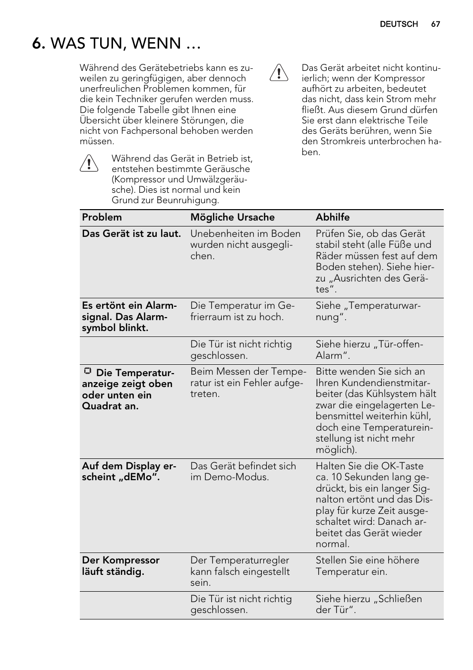 Was tun, wenn | AEG A92708GNW0 User Manual | Page 67 / 76