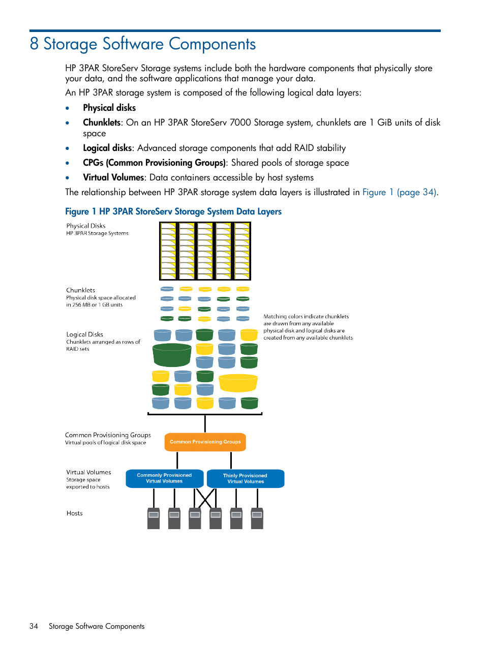 8 storage software components | HP 3PAR Operating System Software User Manual | Page 34 / 56