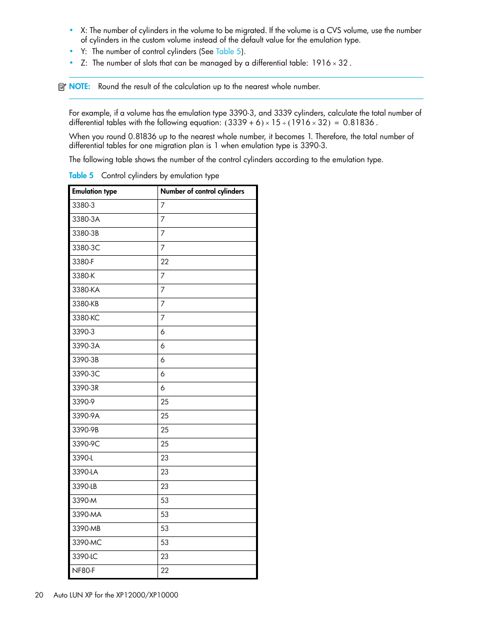 Table 5 control cylinders by emulation type, 5 control cylinders by emulation type | HP StorageWorks XP Remote Web Console Software User Manual | Page 20 / 68