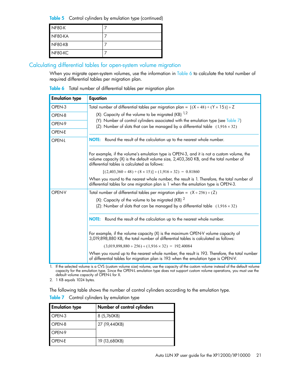 Table 7 control cylinders by emulation type, 7 control cylinders by emulation type | HP StorageWorks XP Remote Web Console Software User Manual | Page 21 / 68