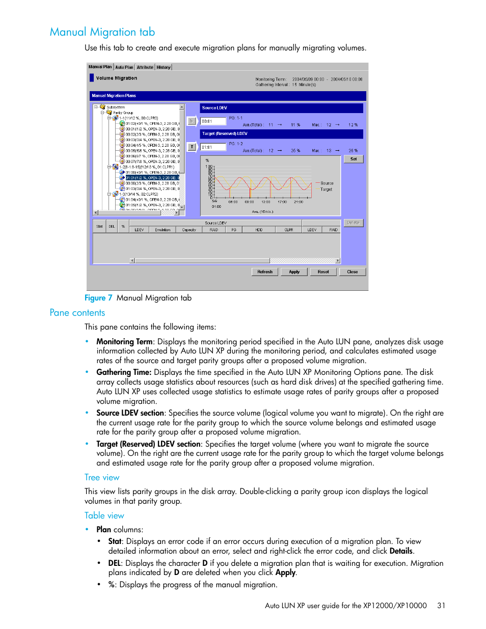 Manual migration tab, Figure 7 manual migration tab, Pane contents | Tree view, Table view, 7 manual migration tab | HP StorageWorks XP Remote Web Console Software User Manual | Page 31 / 68