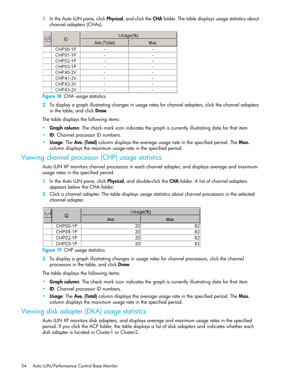 Figure 18 cha usage statistics, Viewing channel processor (chp) usage statistics, Figure 19 chp usage statistics | Viewing disk adapter (dka) usage statistics, 18 cha usage statistics, 19 chp usage statistics | HP StorageWorks XP Remote Web Console Software User Manual | Page 54 / 68