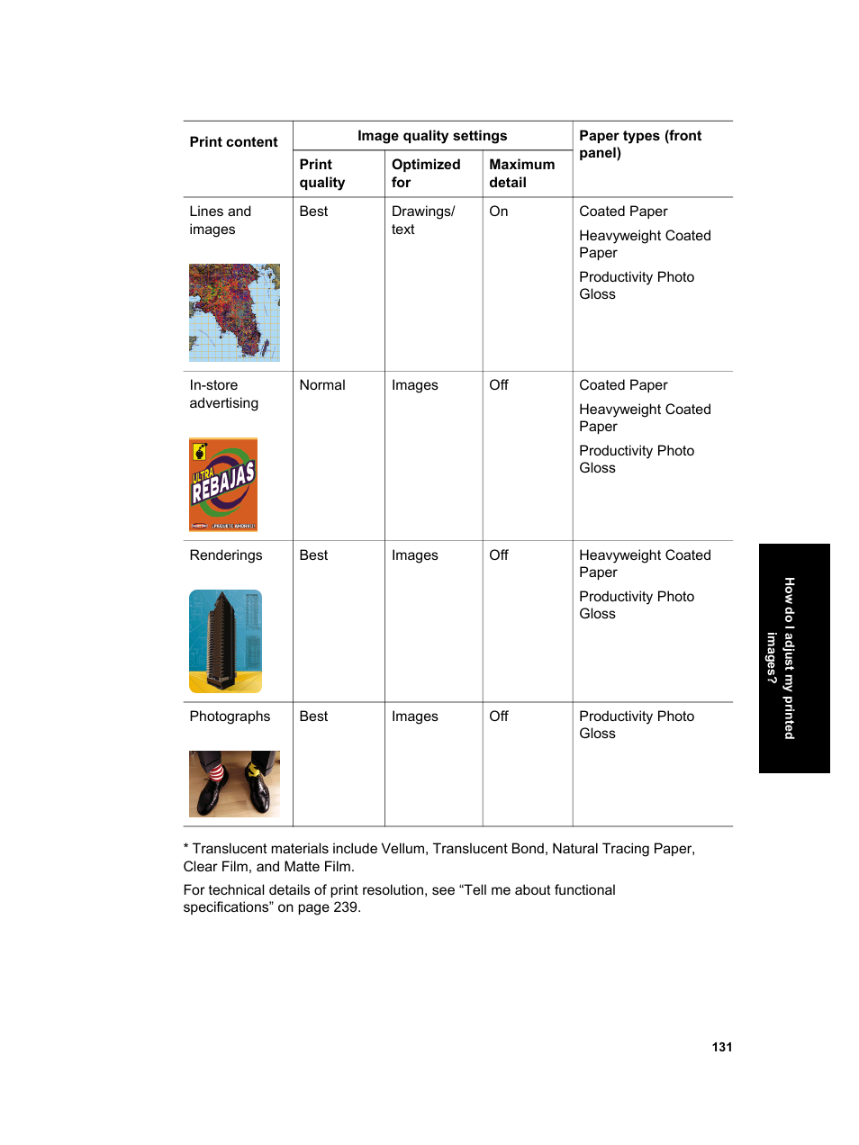 HP Designjet 4000 Printer series User Manual | Page 133 / 268