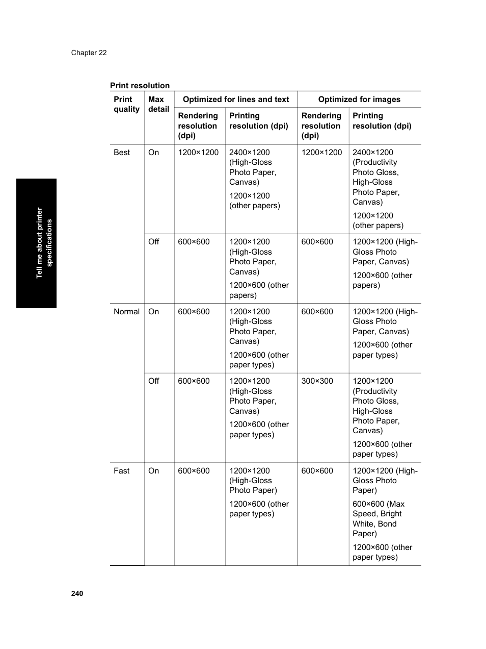 HP Designjet 4000 Printer series User Manual | Page 242 / 268
