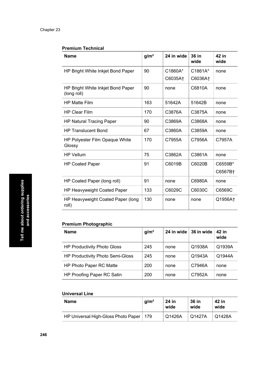 HP Designjet 4000 Printer series User Manual | Page 248 / 268