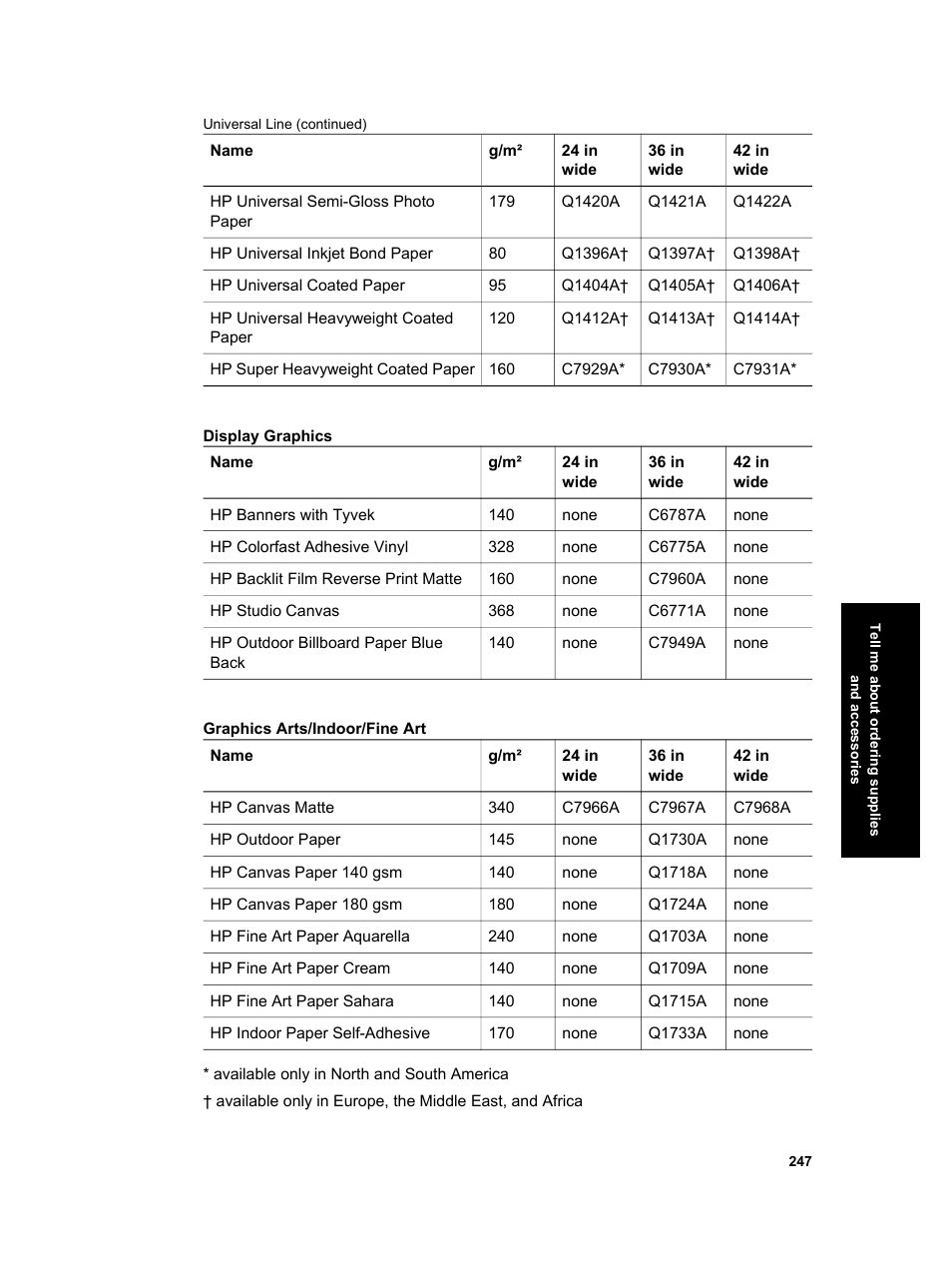 HP Designjet 4000 Printer series User Manual | Page 249 / 268