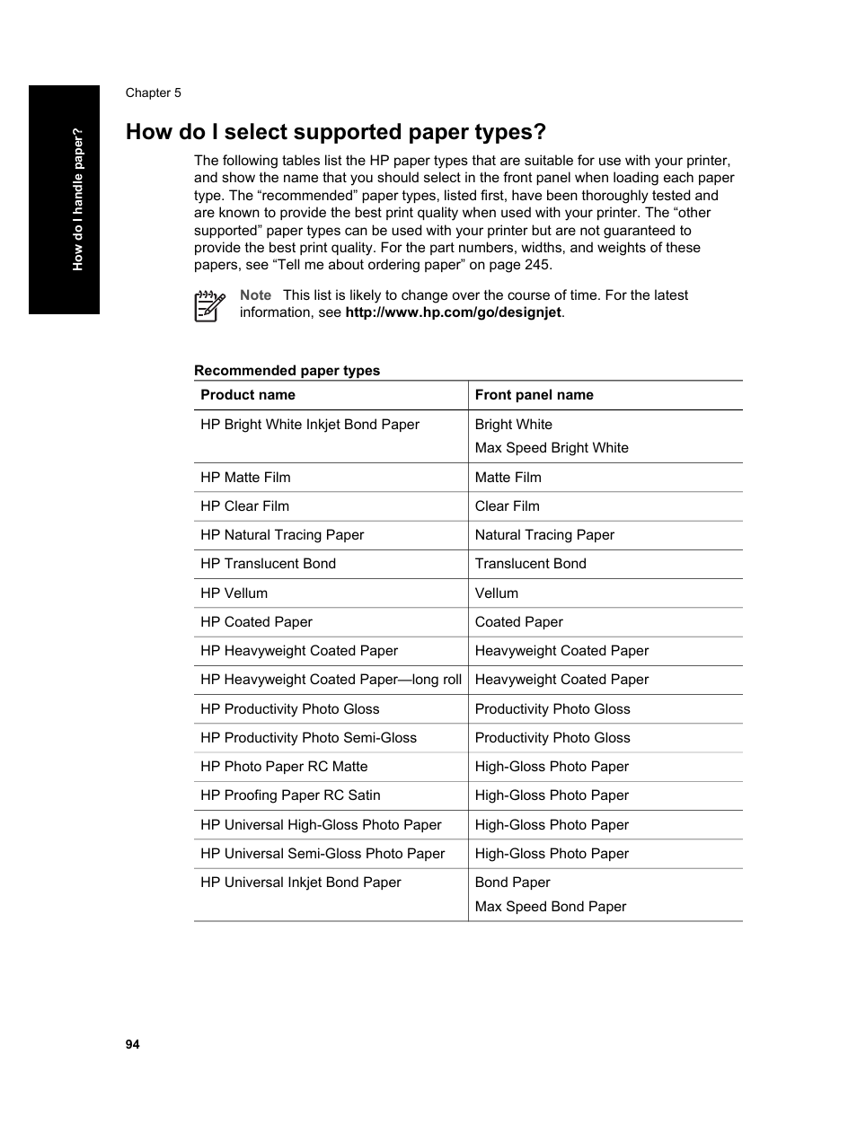 How do i select supported paper types | HP Designjet 4000 Printer series User Manual | Page 96 / 268