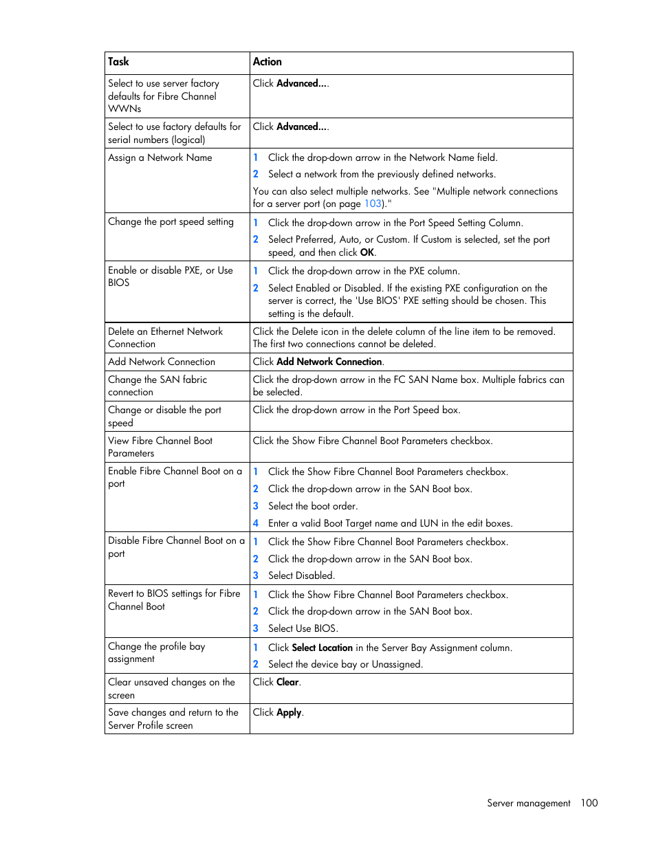 HP Virtual Connect 4Gb Fibre Channel Module for c-Class BladeSystem User Manual | Page 100 / 158