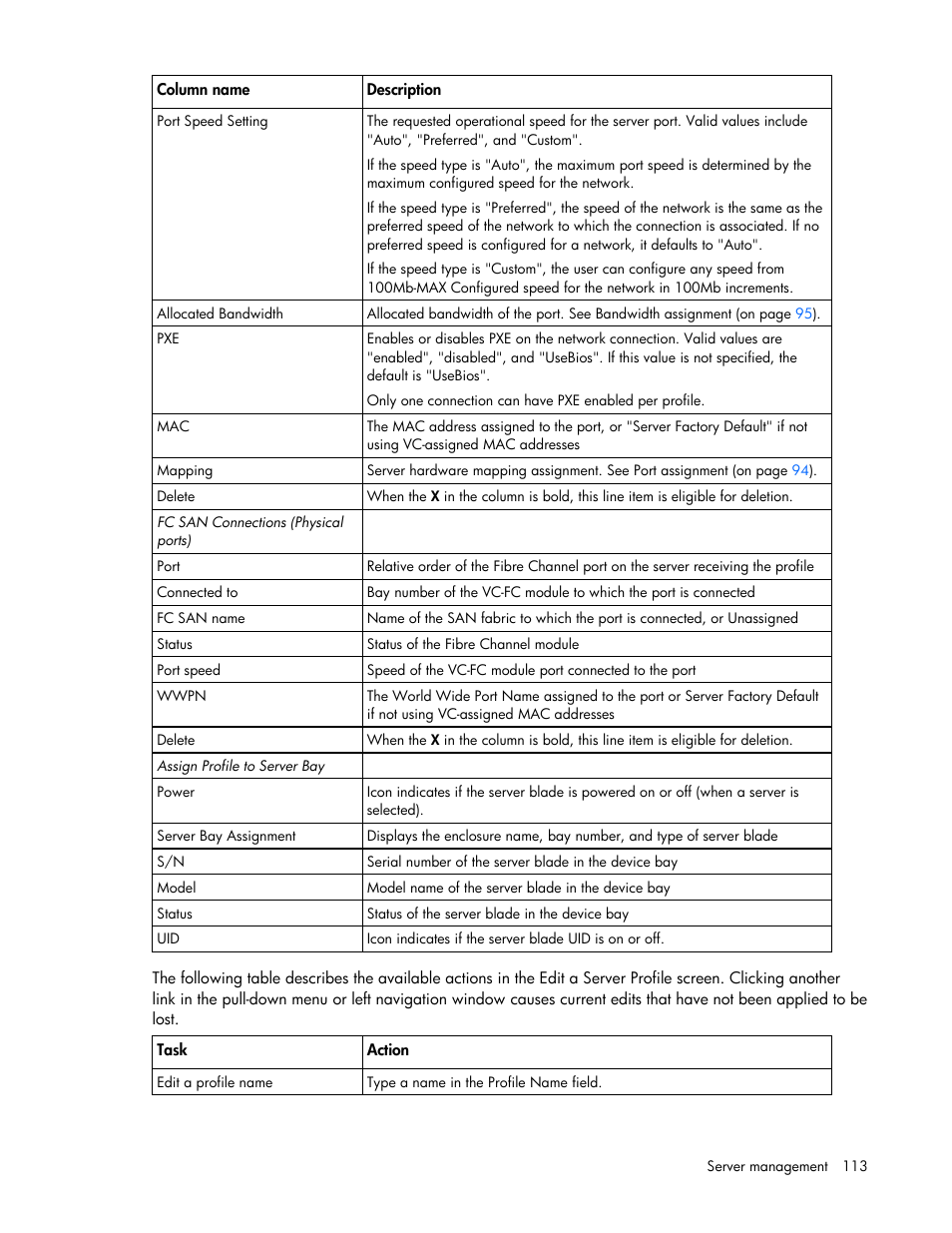 HP Virtual Connect 4Gb Fibre Channel Module for c-Class BladeSystem User Manual | Page 113 / 158
