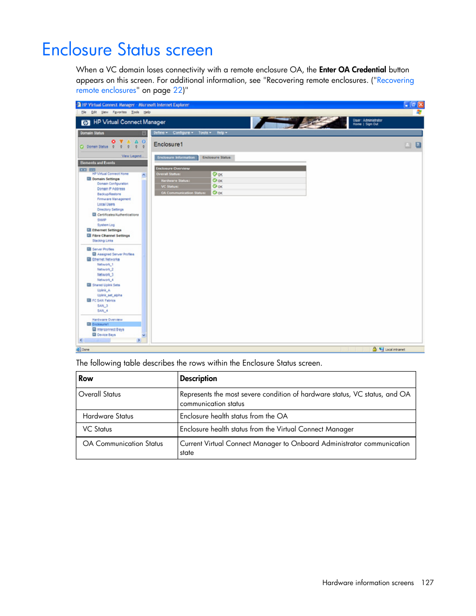 Enclosure status screen | HP Virtual Connect 4Gb Fibre Channel Module for c-Class BladeSystem User Manual | Page 127 / 158