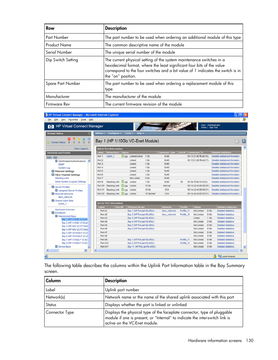 HP Virtual Connect 4Gb Fibre Channel Module for c-Class BladeSystem User Manual | Page 130 / 158