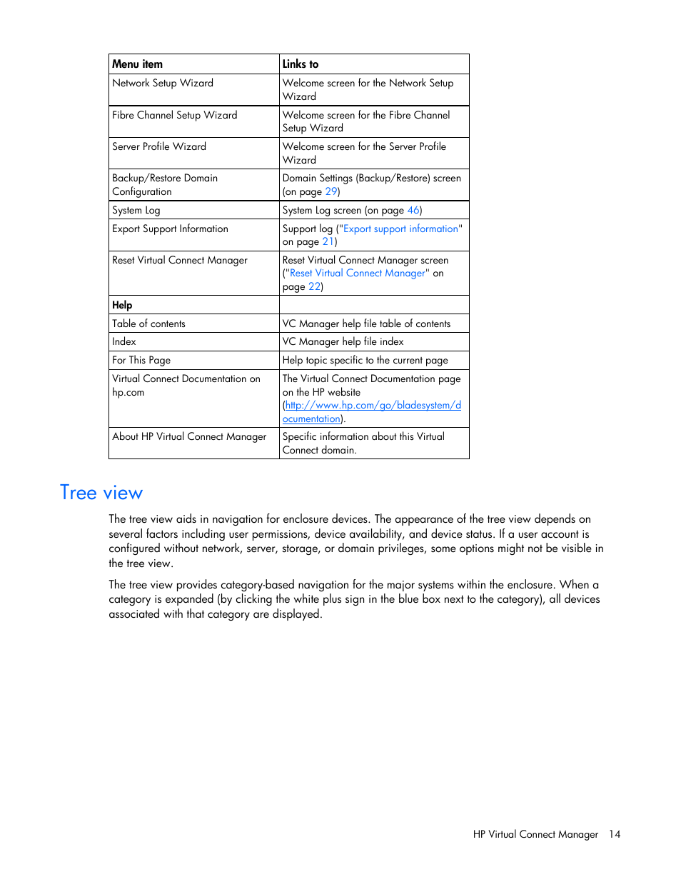 Tree view | HP Virtual Connect 4Gb Fibre Channel Module for c-Class BladeSystem User Manual | Page 14 / 158
