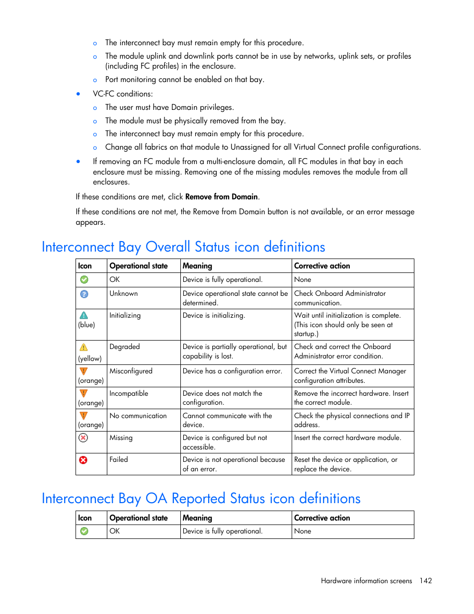 Interconnect bay overall status icon definitions | HP Virtual Connect 4Gb Fibre Channel Module for c-Class BladeSystem User Manual | Page 142 / 158