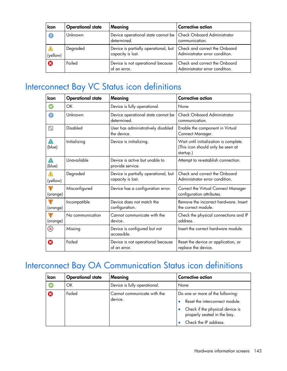 Interconnect bay vc status icon definitions | HP Virtual Connect 4Gb Fibre Channel Module for c-Class BladeSystem User Manual | Page 143 / 158