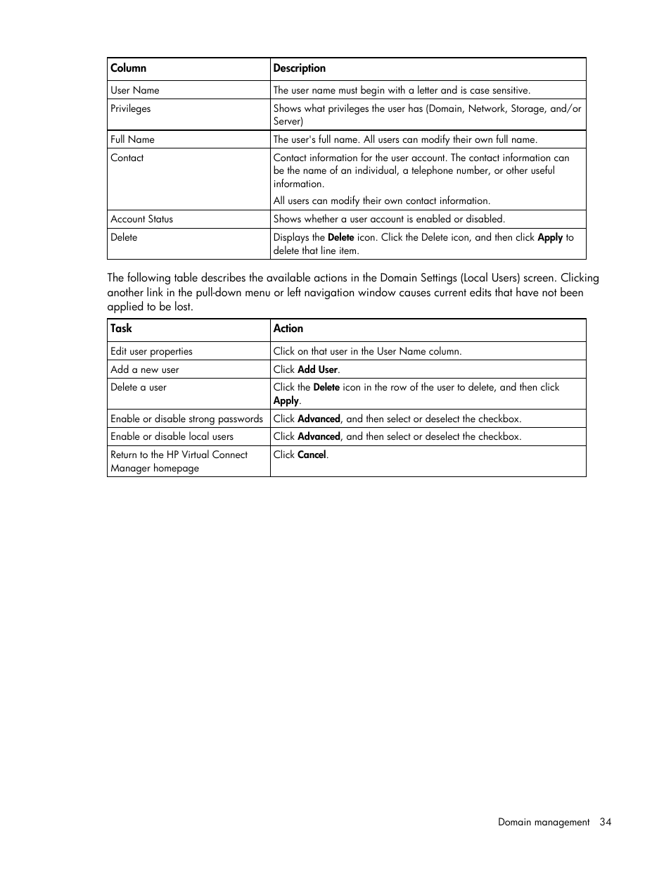 HP Virtual Connect 4Gb Fibre Channel Module for c-Class BladeSystem User Manual | Page 34 / 158
