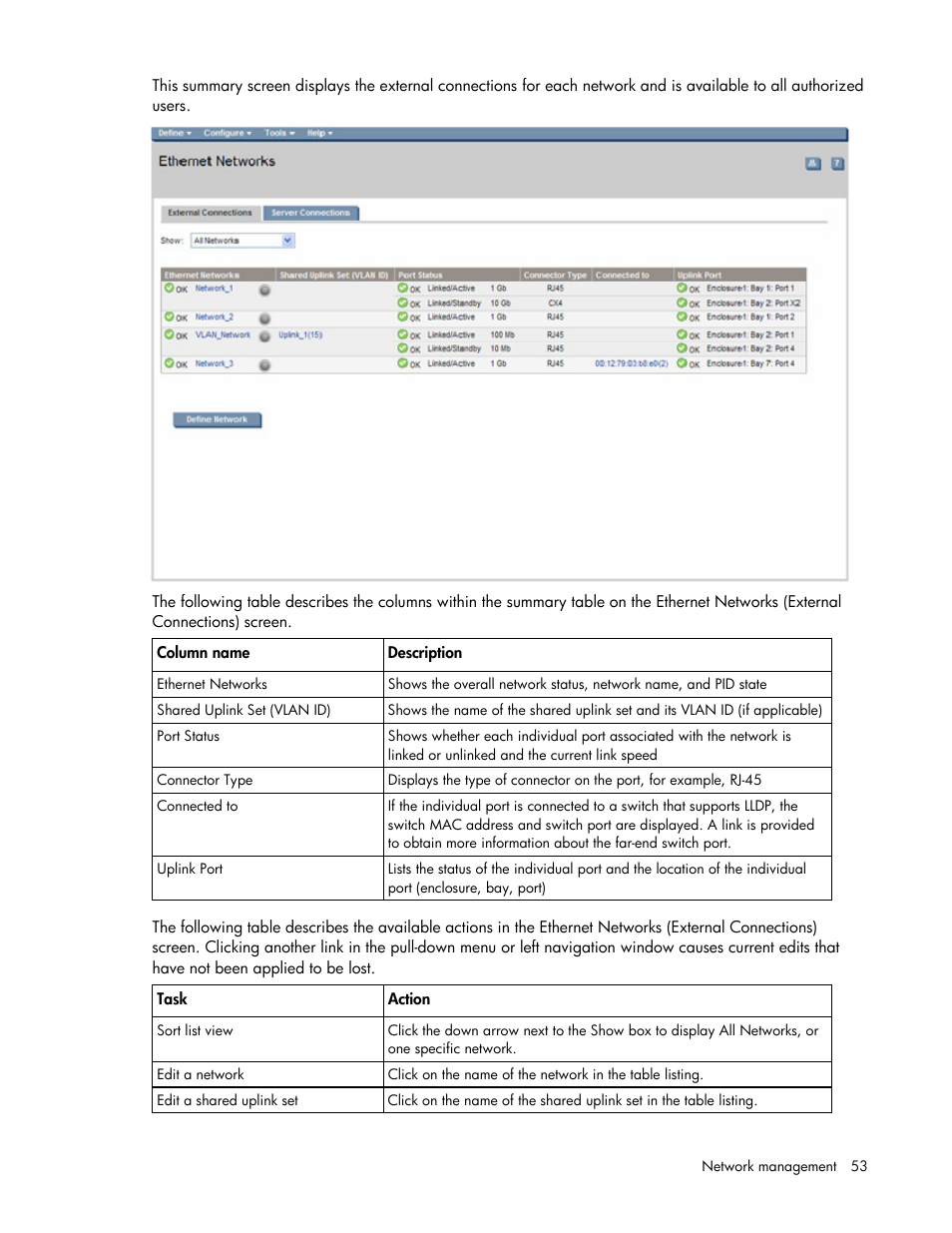 HP Virtual Connect 4Gb Fibre Channel Module for c-Class BladeSystem User Manual | Page 53 / 158